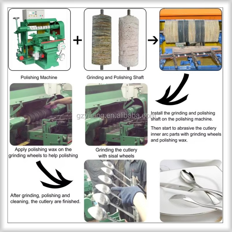 Polishing of stainless steel tableware (spoons, forks, knives).