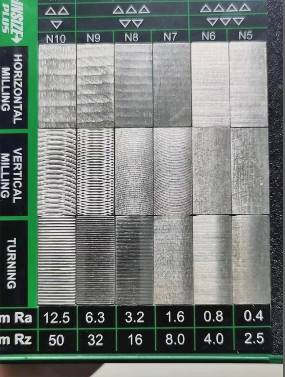 surface roughness, surface roughness,