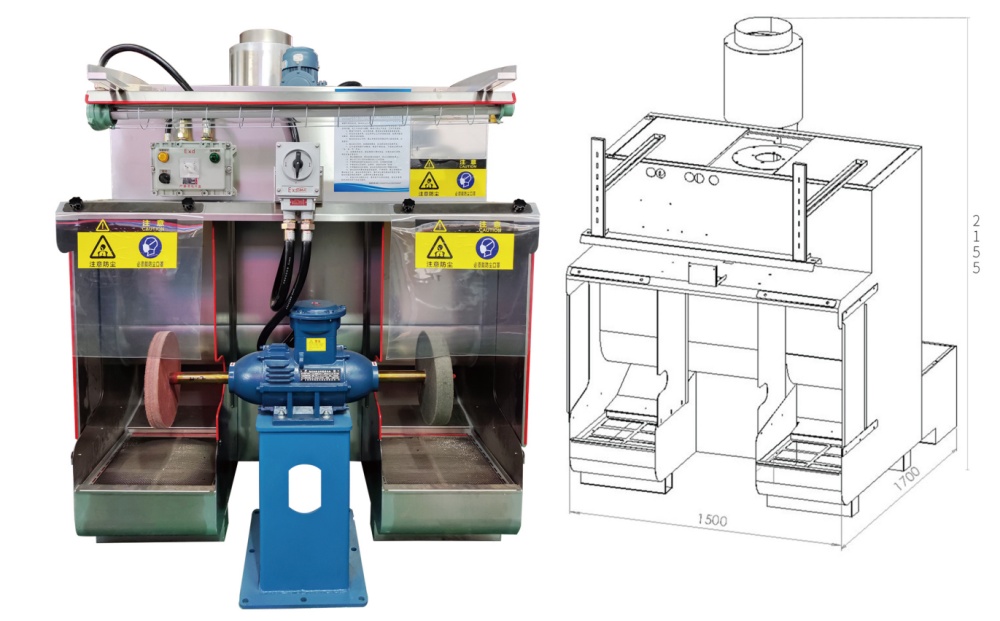 Eco-friendly explosion-proof polishing machine