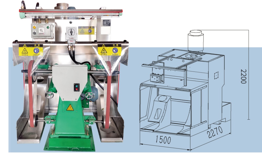 Eco-friendly explosion-proof polishing machine