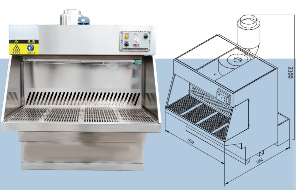 Explosion-proof dust processor