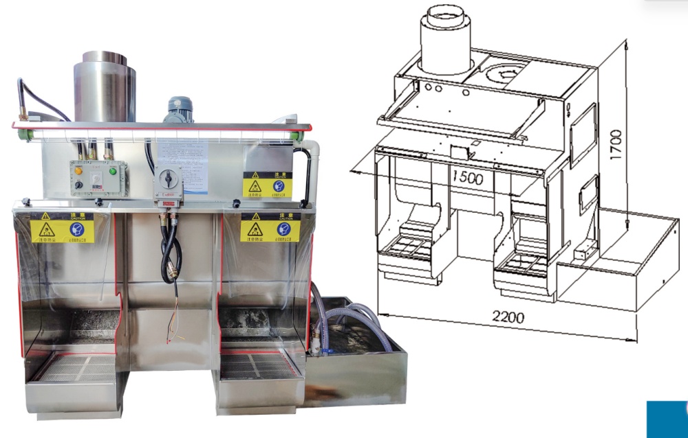 Explosion-proof dust processor