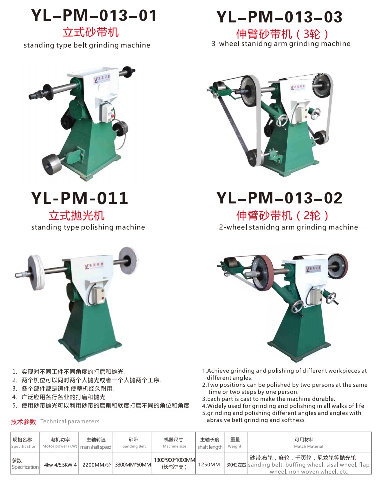 Belt Sander/Polisher